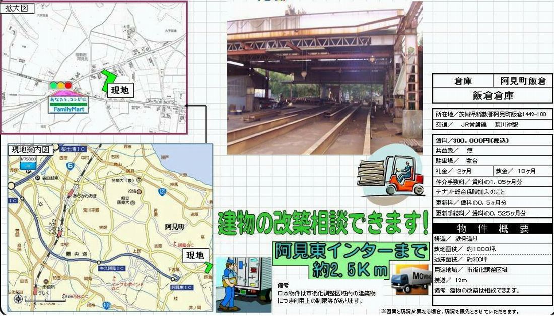 茨城県稲敷郡阿見町大字飯倉1142-100　間取り